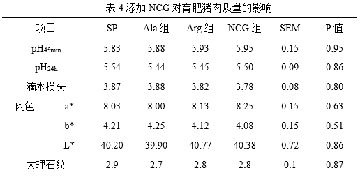 搜狗截圖19年05月08日1342_11.png