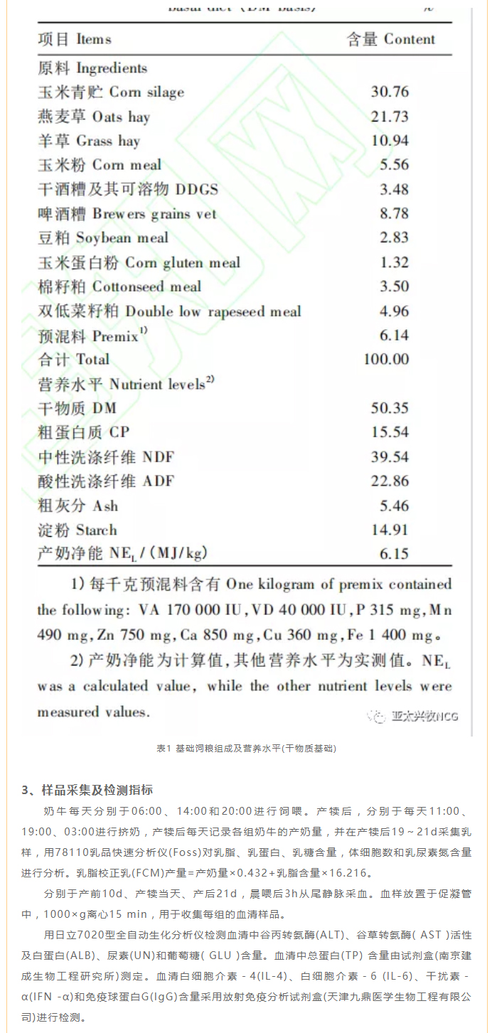 圍產(chǎn)期飼喂NCG對奶牛泌乳性能、血清生化及免疫指標的影響_03